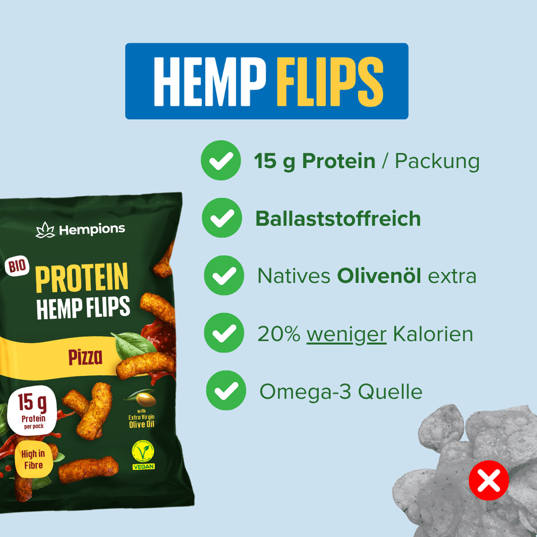 Protein Hemp Flips Pizza