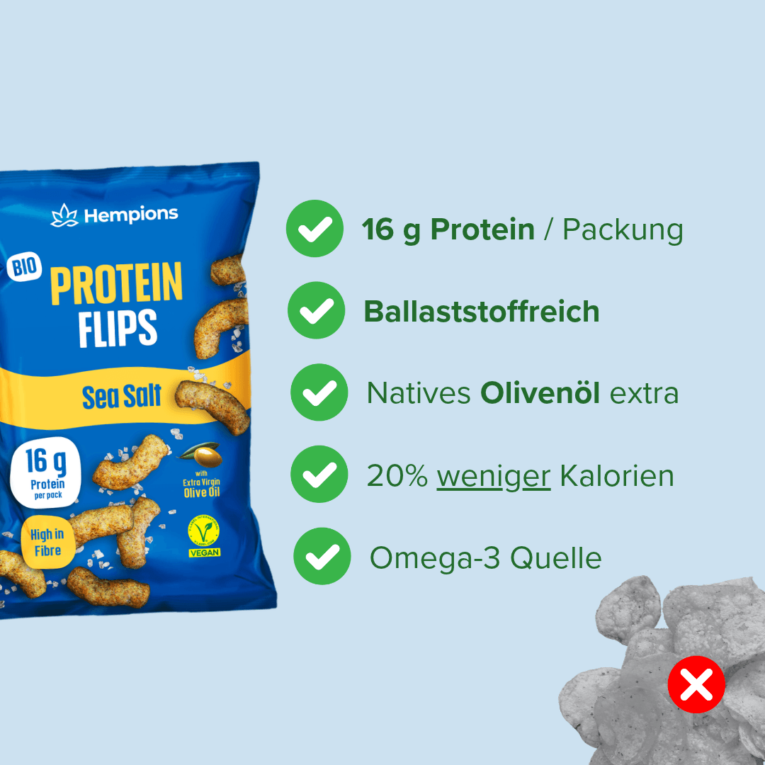 Protein Flips - Starter Set