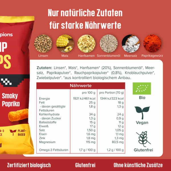 Hanf Flips Smoky Paprika Naehrwerte Zutaten