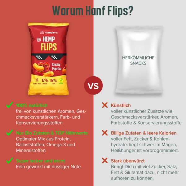 Hanf Flips Smoky Paprika Produktvergleich 1