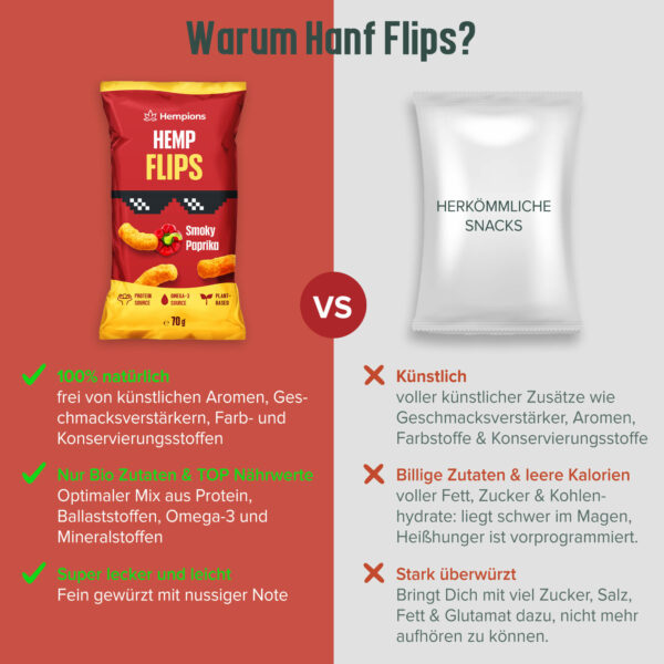 Hanf Flips Smoky Paprika Produktvergleich