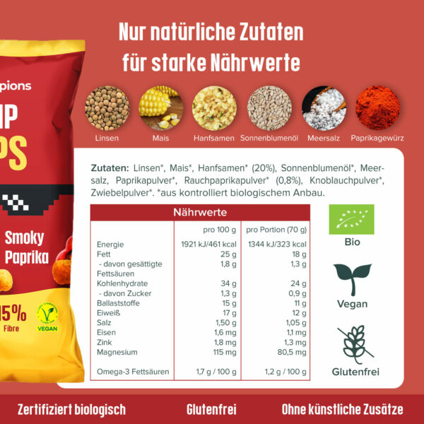 Hanf Flips Smooky Paprika Naehrwerte Zutaten