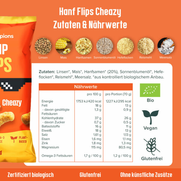 Hemp Flips Trio Cheazy Nutrients Ingredients 1