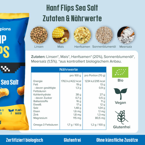 Hemp Flips Trio Sea Salt Nutrients Ingredients 1