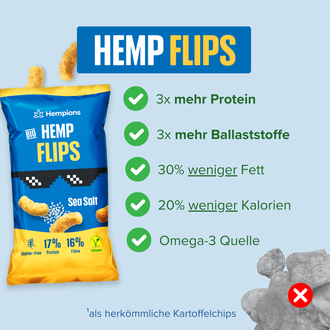 Hemp Flips - Vergleich zu Kartoffelchips Hemp Flips Vergleich zu Kartoffelchips 1