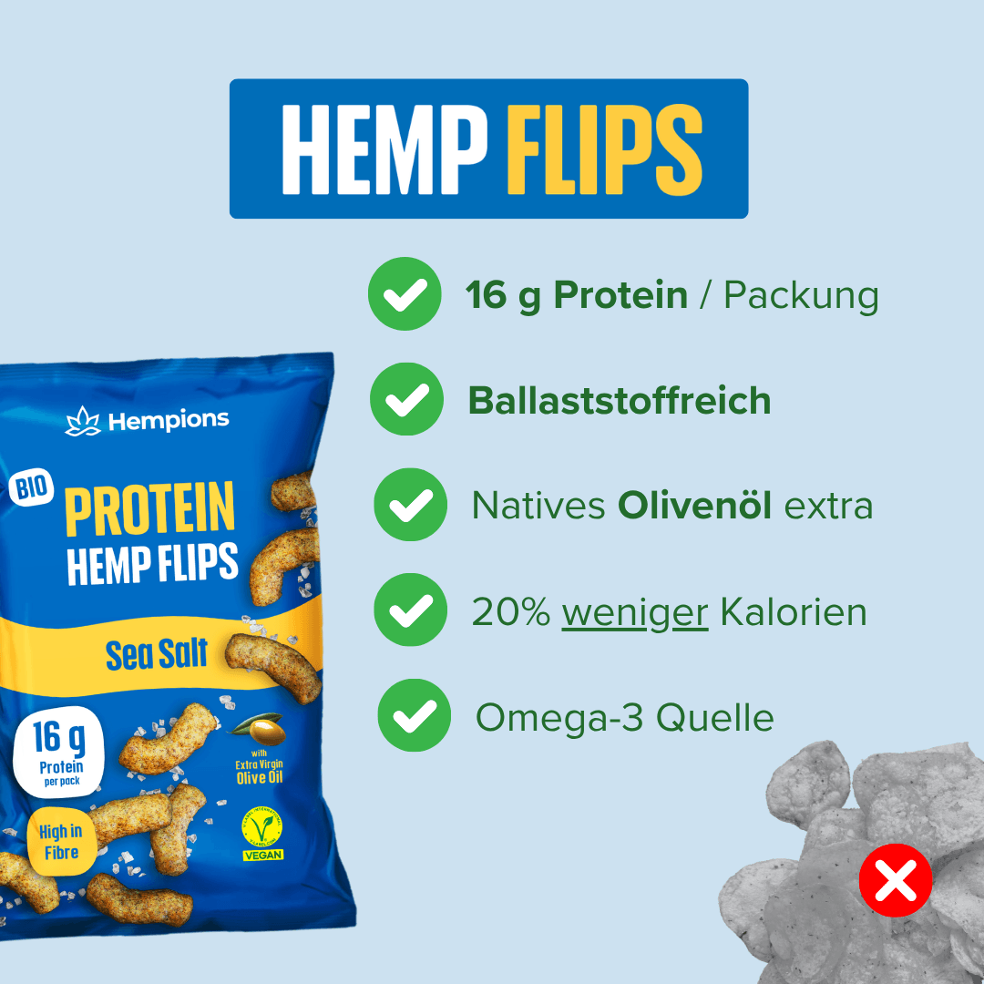 Protein Hemp Flips Mix 2 Protein Hemp Flips Mix – Bild 2