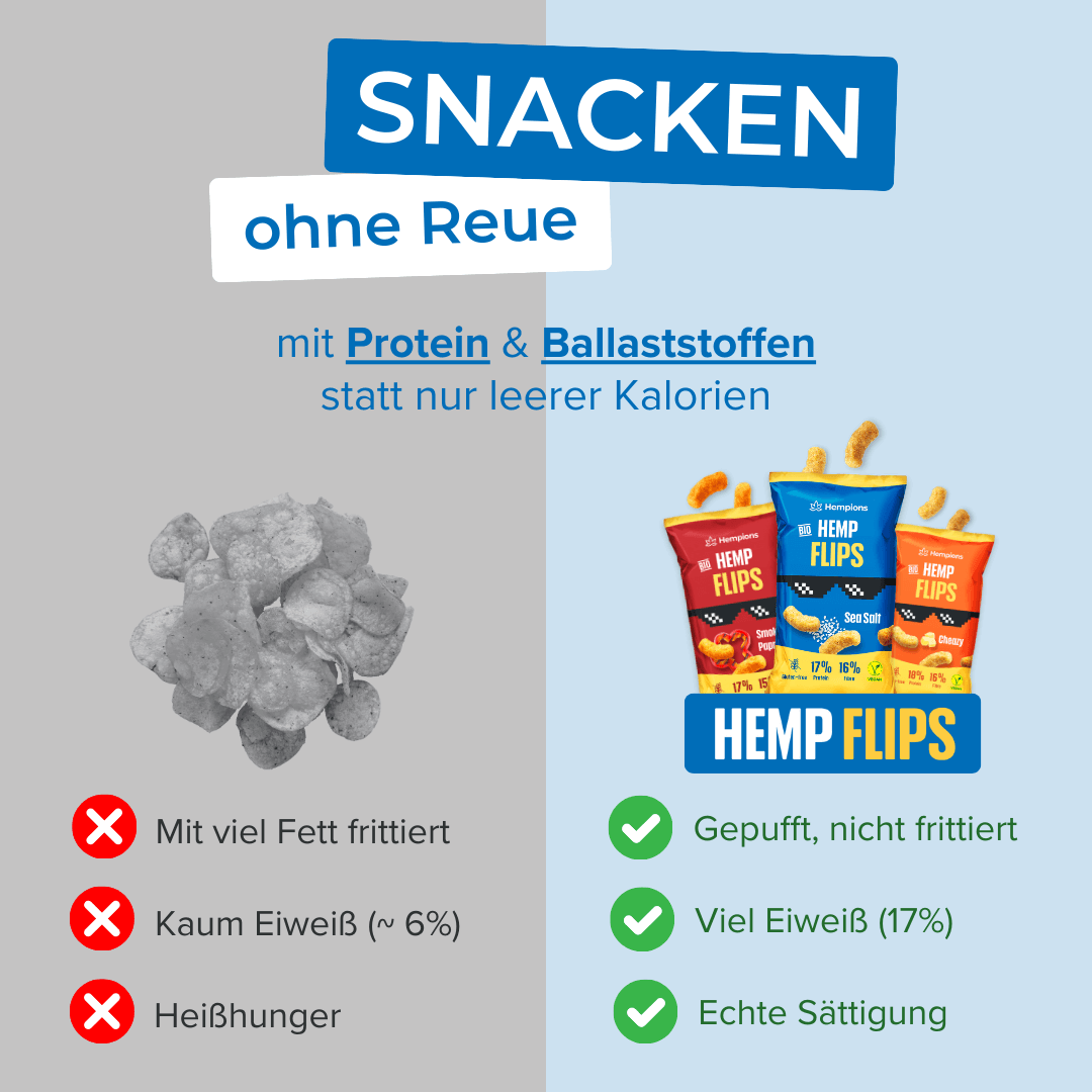 Smart Snacking Paket 6 Snacken ohne Reue Vergleich mit 3 USPs